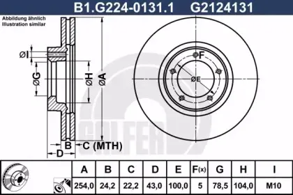 B1.G224-0131.1 GALFER