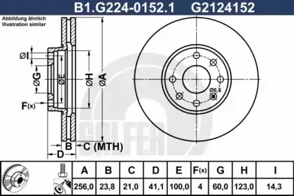 B1.G224-0152.1 GALFER