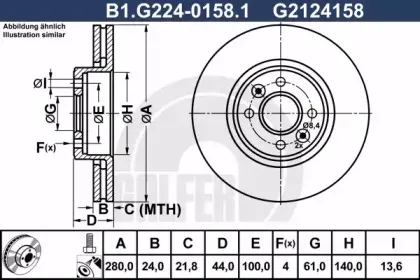 B1.G224-0158.1 GALFER