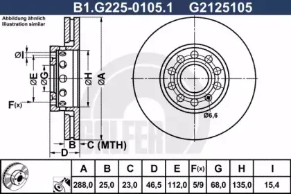 B1.G225-0105.1 GALFER