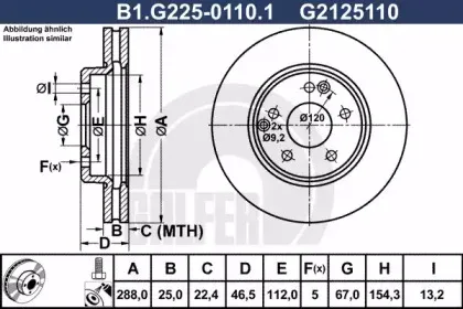 B1.G225-0110.1 GALFER Тормозной диск