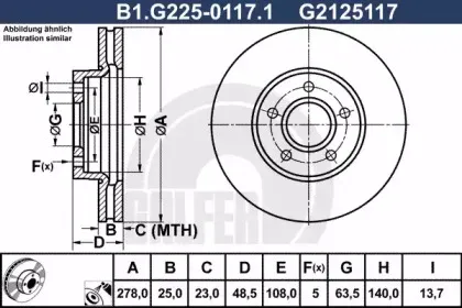 B1.G225-0117.1 GALFER