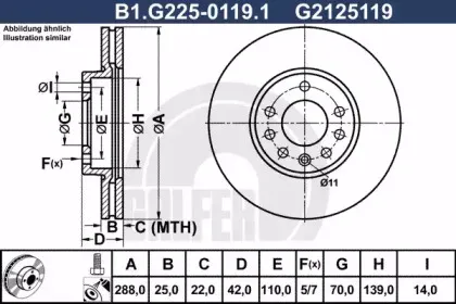 B1.G225-0119.1 GALFER Тормозной диск