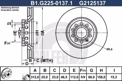 B1.G225-0137.1 GALFER