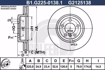 B1.G225-0138.1 GALFER