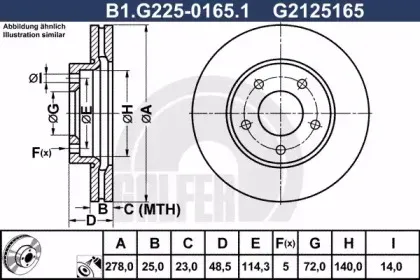 B1.G225-0165.1 GALFER Тормозной диск