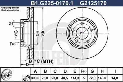 B1.G225-0170.1 GALFER Тормозной диск