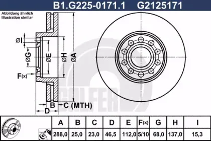 B1.G225-0171.1 GALFER