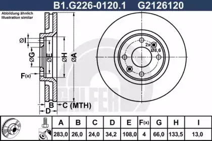 B1.G226-0120.1 GALFER