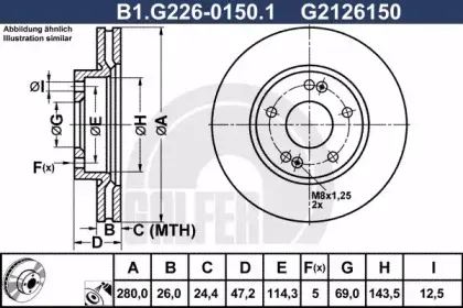 B1.G226-0150.1 GALFER