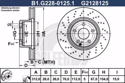 B1.G228-0125.1 GALFER