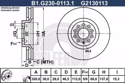 B1.G230-0113.1 GALFER