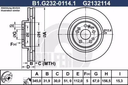 B1.G232-0114.1 GALFER