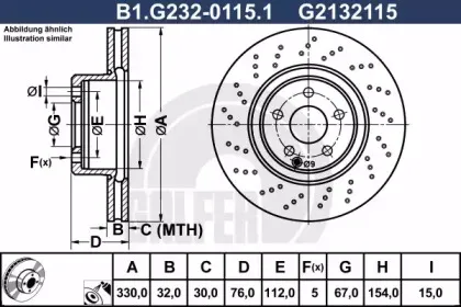 B1.G232-0115.1 GALFER
