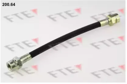 20064 FTE