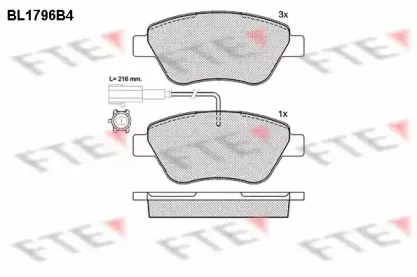 fte-bl1796b4