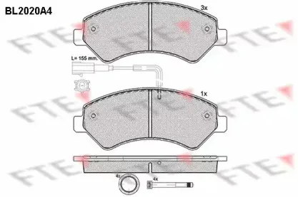 BL2020A4 FTE