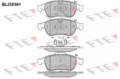 BL2593A1 FTE
