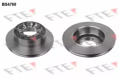 BS4760 FTE