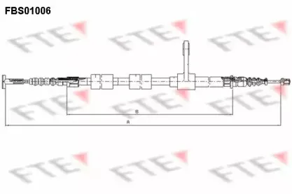 FBS01006 FTE