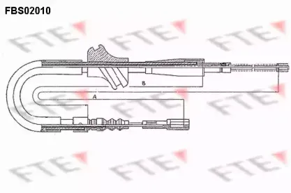 FBS02010 FTE