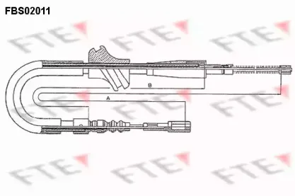 FBS02011 FTE