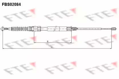 FBS02084 FTE