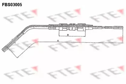 FBS03005 FTE