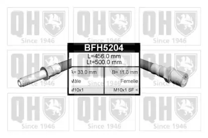 BFH5204 QUINTON HAZELL