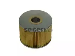 CH2856 FRAM