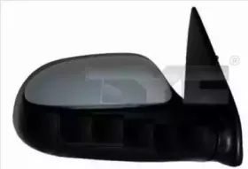 tyc-3050107