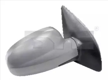 tyc-3060010