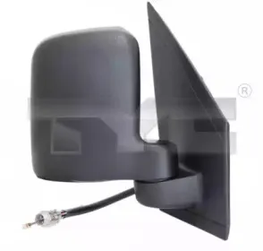 tyc-3100089