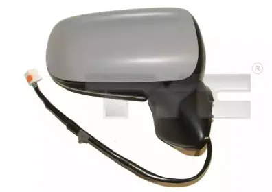 tyc-3200021