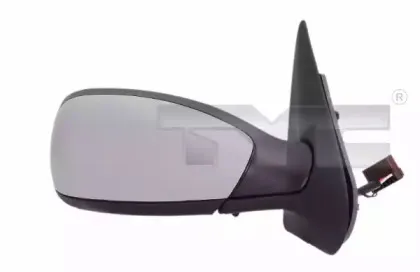 tyc-3260036