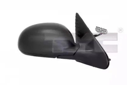 tyc-3260065