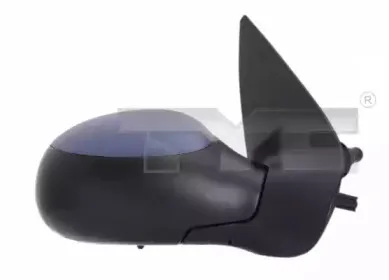 tyc-3260077