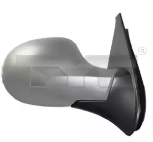 tyc-3280161