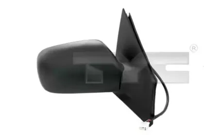 tyc-3360022