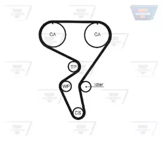 optibelt-zrk1011