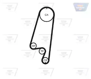 optibelt-zrk1023