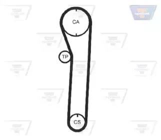 optibelt-zrk1034
