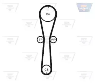 optibelt-zrk1103