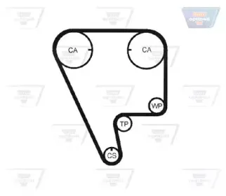 optibelt-zrk1179