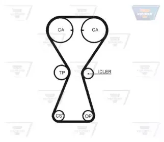 optibelt-zrk1193