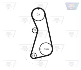 optibelt-zrk1237