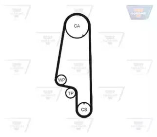 optibelt-zrk1321