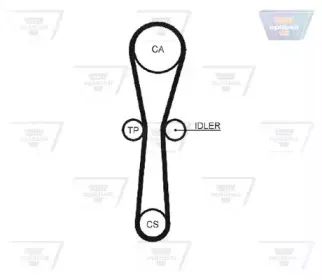 optibelt-zrk1334