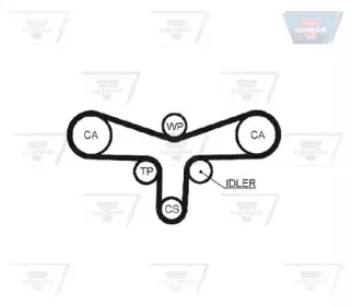 optibelt-zrk1336