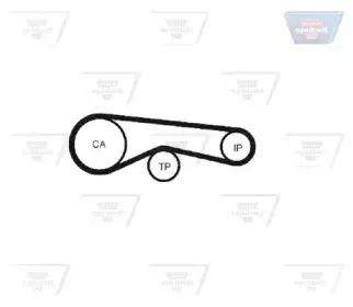 optibelt-zrk1581
